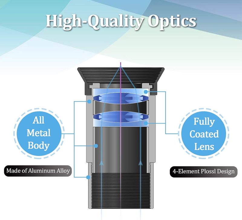 WEOOEN 1.25inch Plossl Telescope Eyepiece 20mm, Fully Coated Optical Telescope Lens, Durable Metal Construction, Threaded for Standard 1.25 inch Astronomy Filters - Image 2